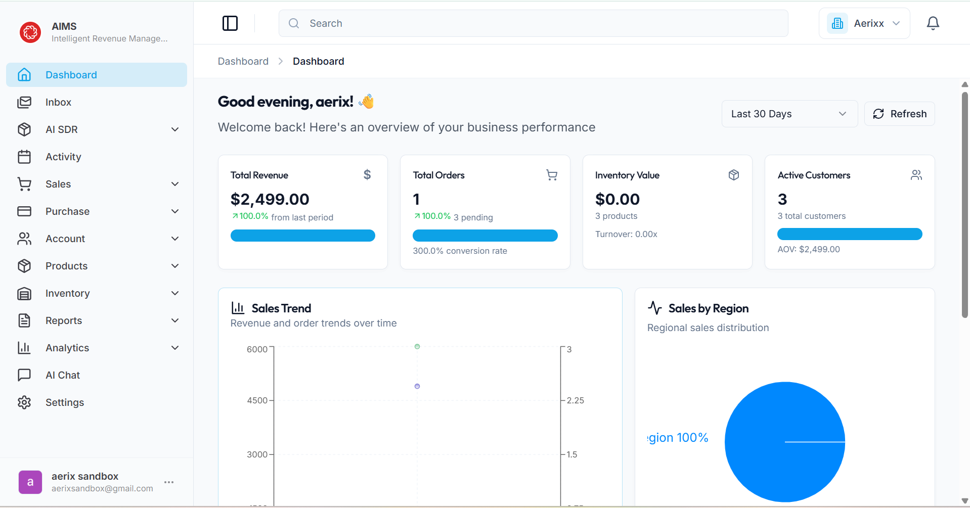 AI-Powered Customer Intelligence